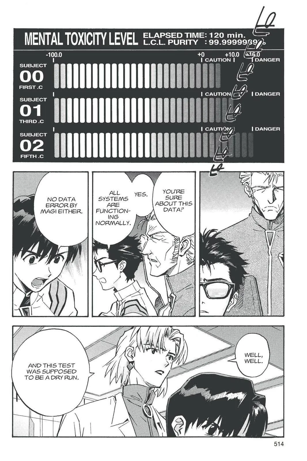 Read Neon Genesis Evangelion EN Manga Online