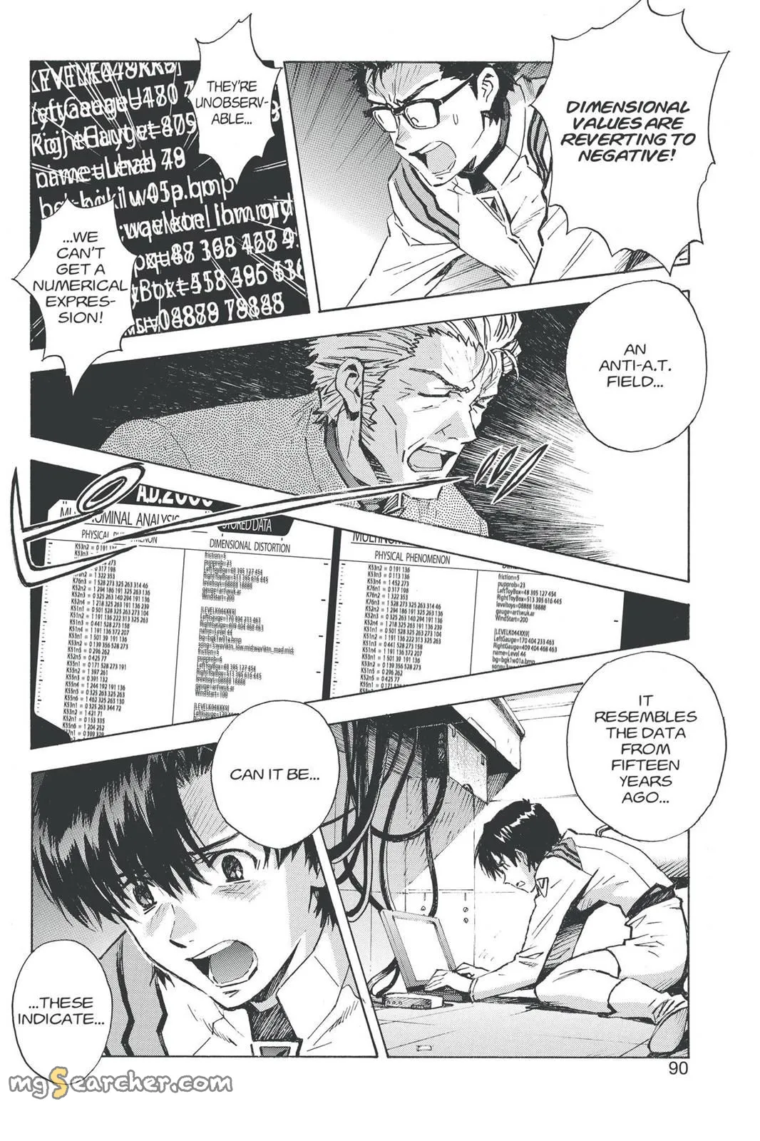 Read Neon Genesis Evangelion EN Manga Online