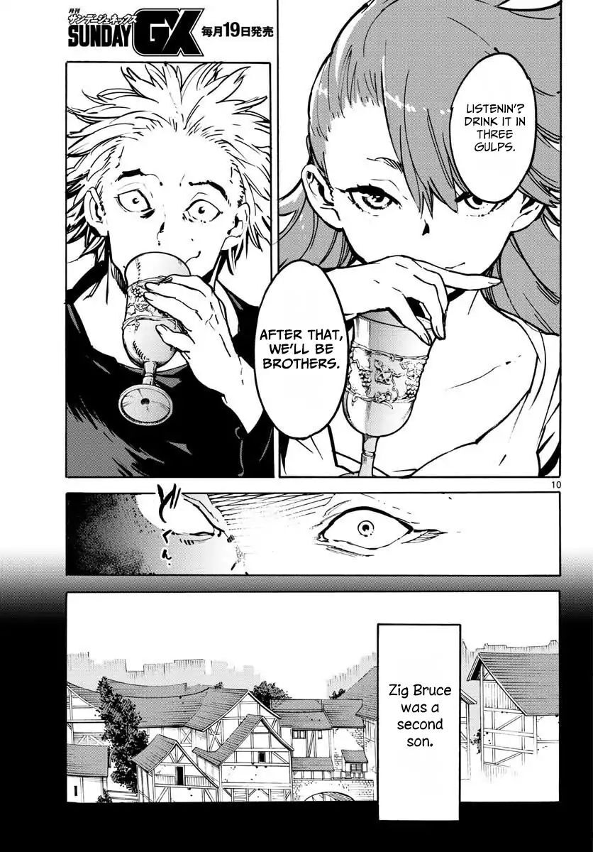 Read Ninkyou Tensei EN Manga Online