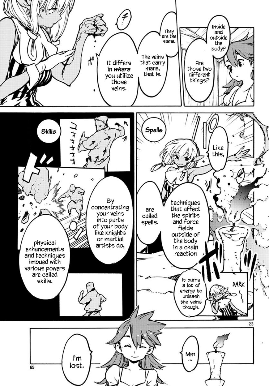 Read Ninkyou Tensei EN Manga Online