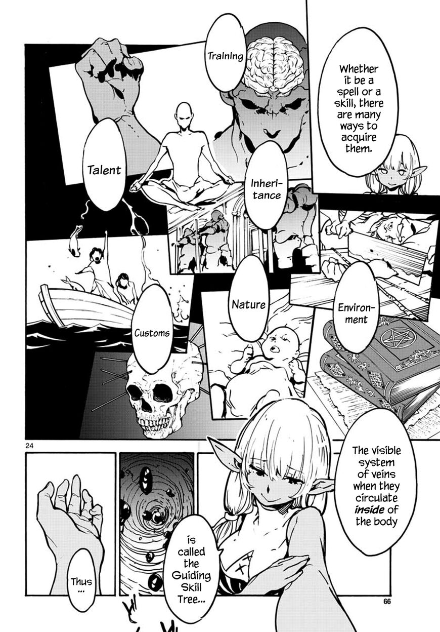 Read Ninkyou Tensei EN Manga Online