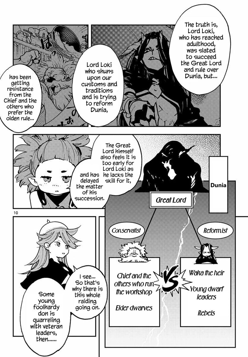 Read Ninkyou Tensei EN Manga Online
