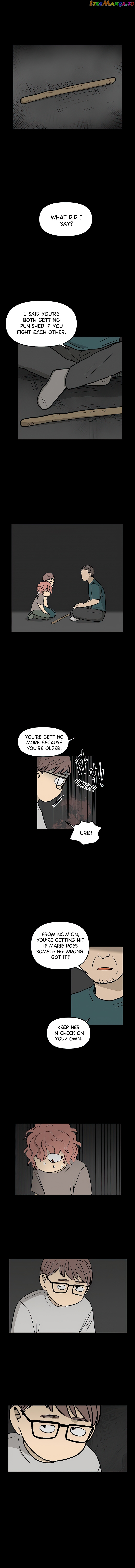 Read No Home EN Manga Online