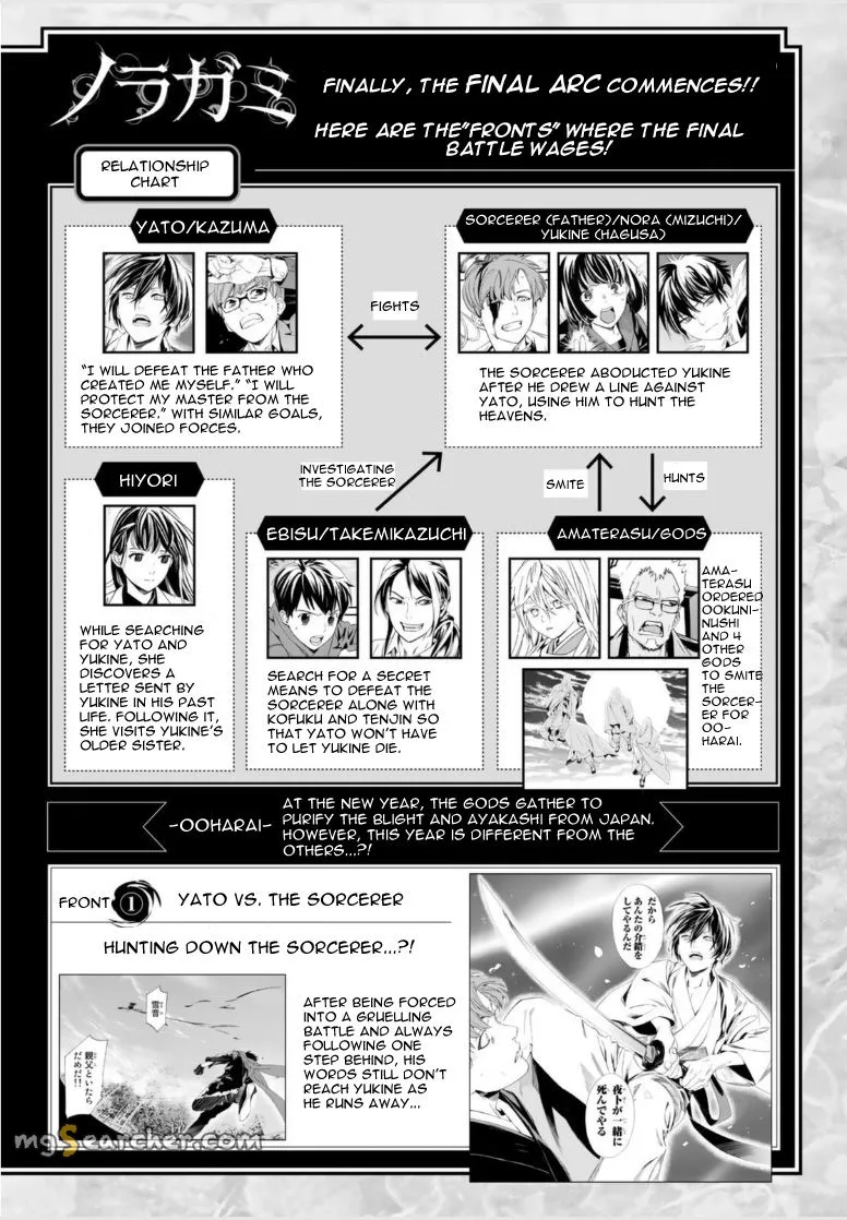 Read Noragami EN Manga Online