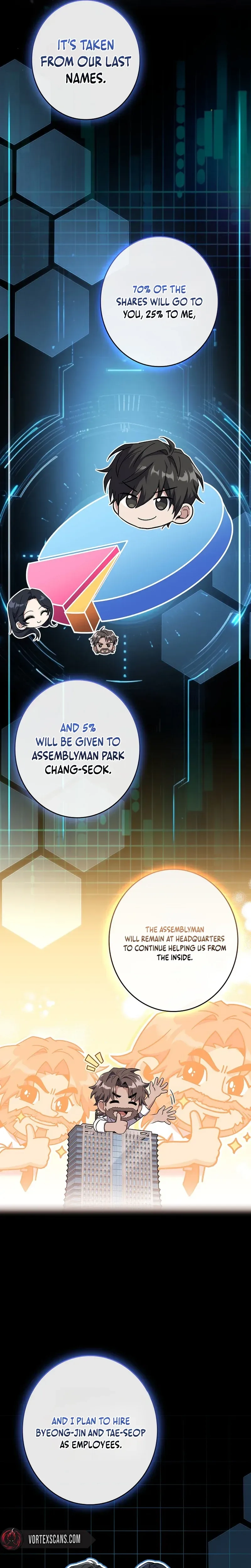 Read Only I Have an EX-Grade Summon EN Manga Online