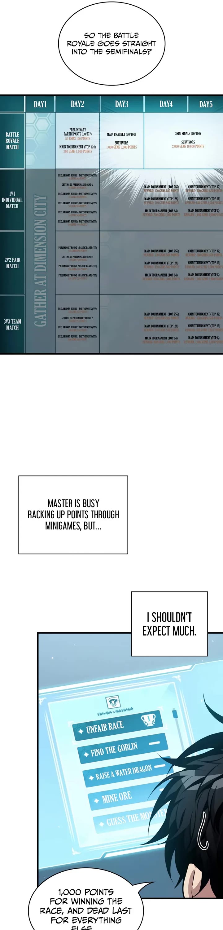 Read Pick Me Up! EN Manga Online