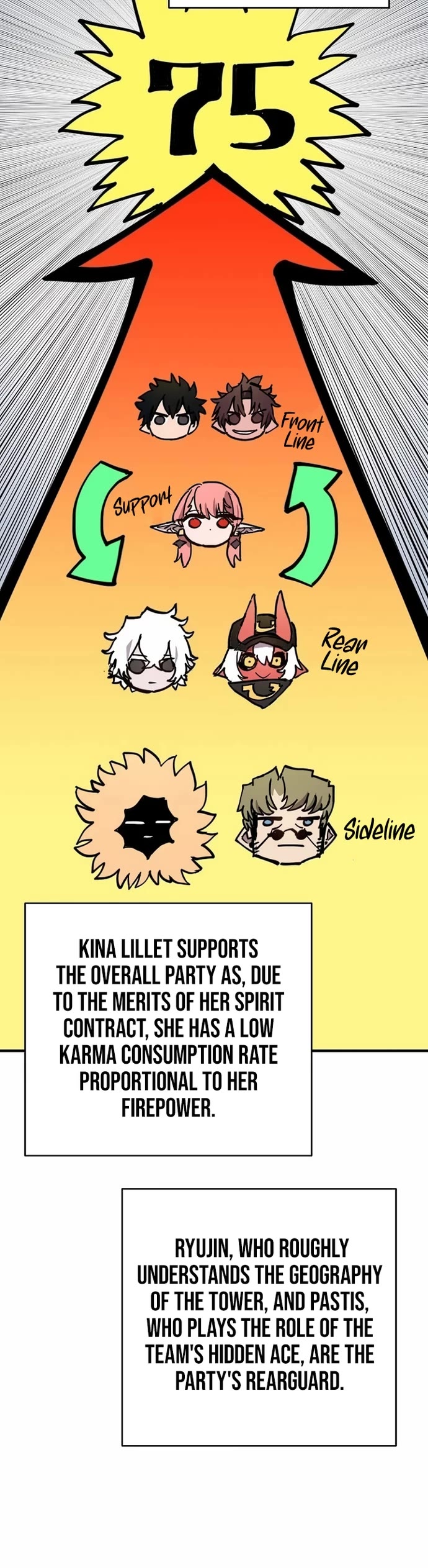 Read Player EN Manga Online