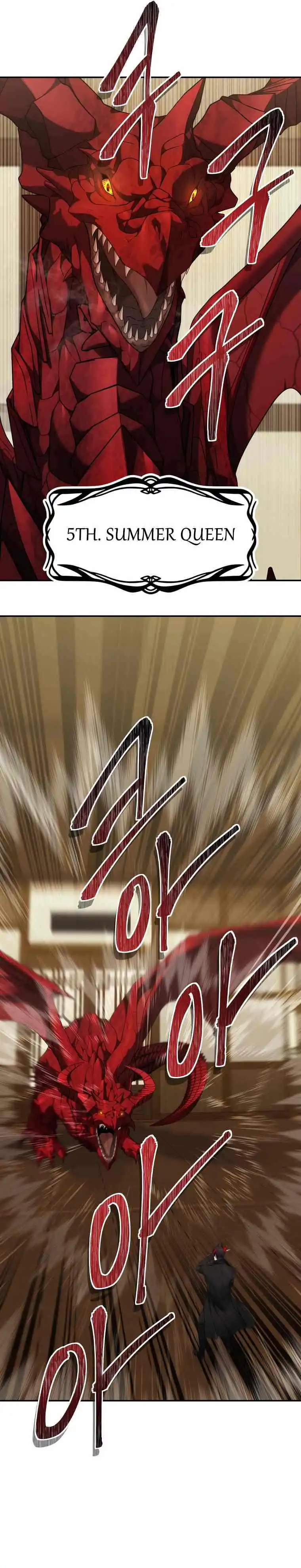 Read Ranker Who Lives A Second Time EN Manga Online