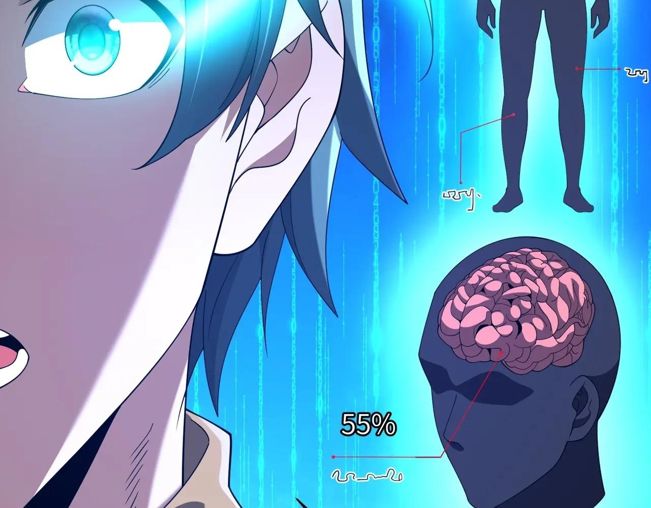 Read Reborn as a Demonic Cultivator EN Manga Online