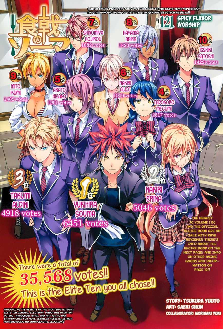 Read Shokugeki no Soma EN Manga Online