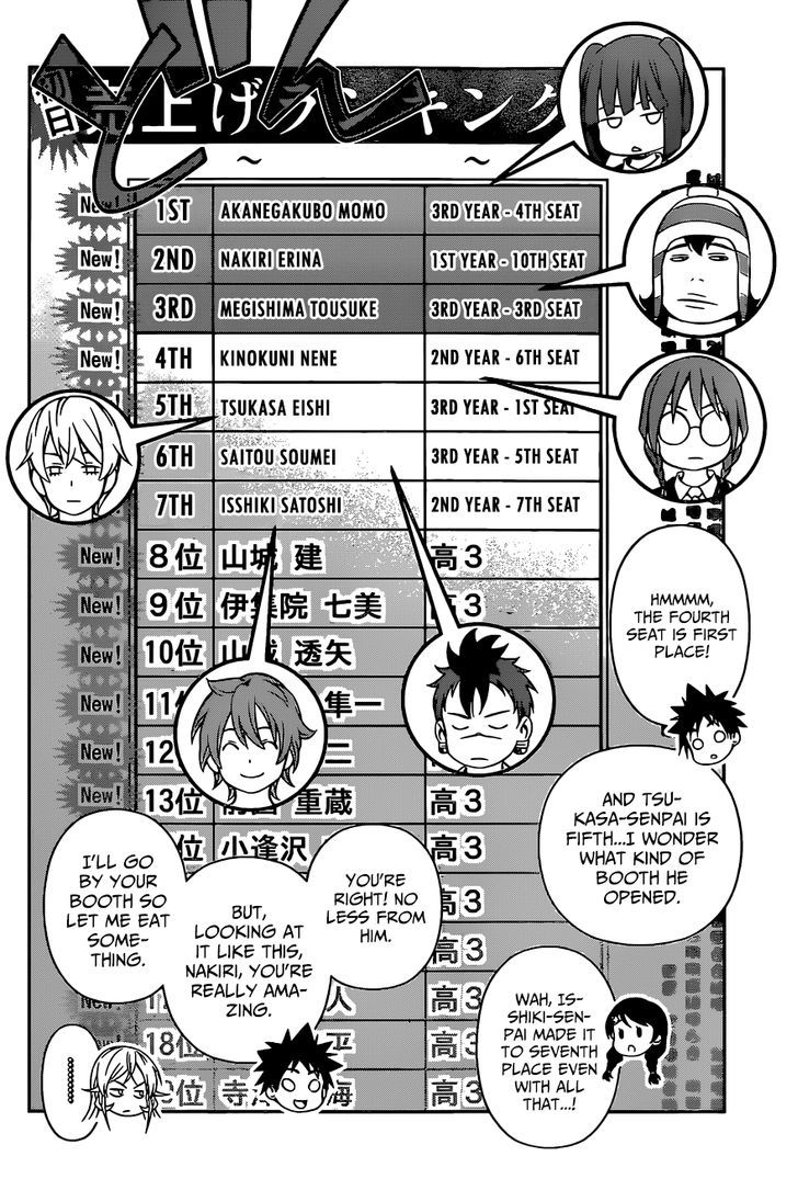 Read Shokugeki no Soma EN Manga Online