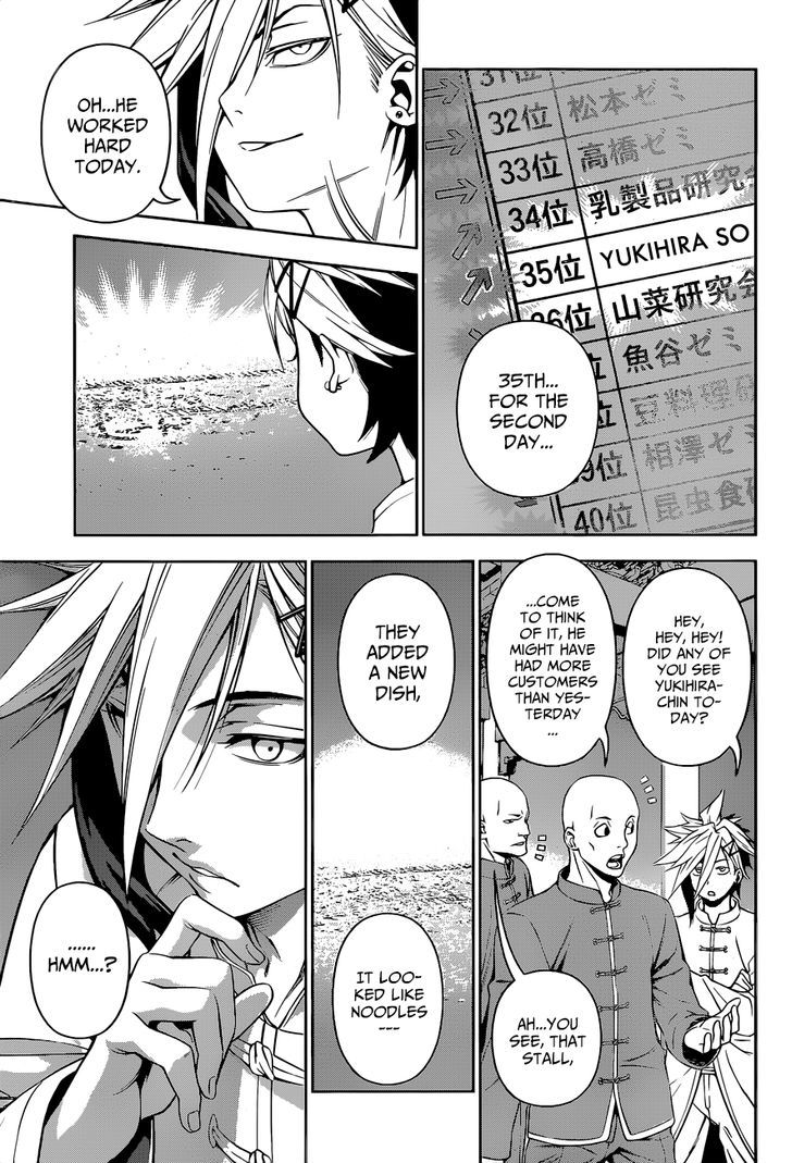 Read Shokugeki no Soma EN Manga Online