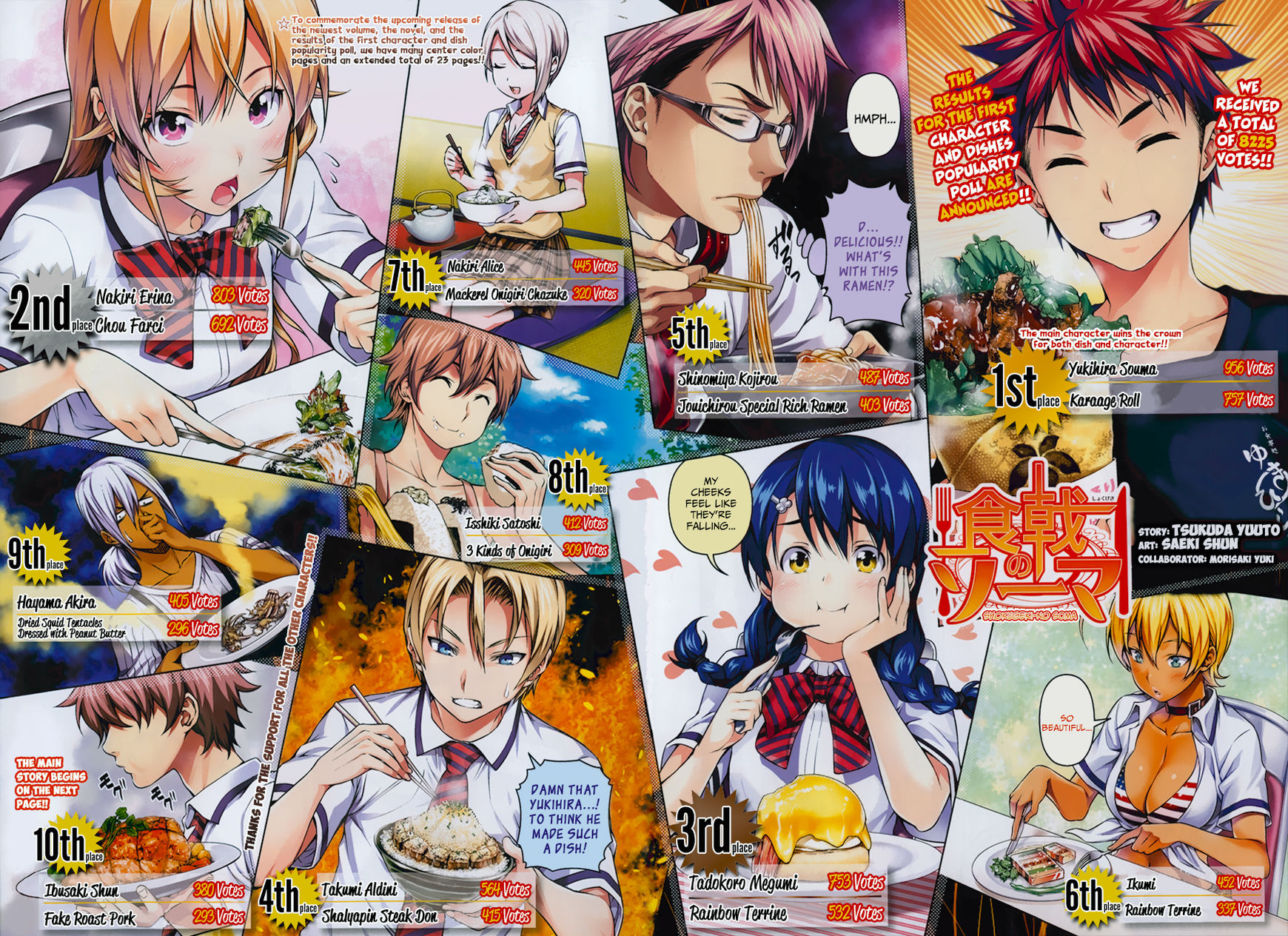 Read Shokugeki no Soma EN Manga Online