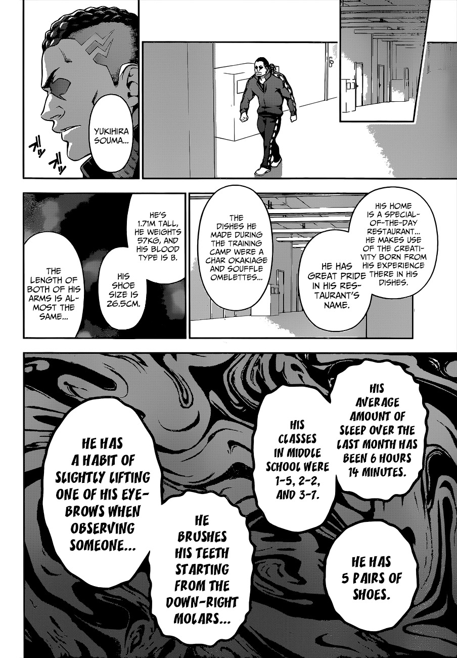 Read Shokugeki no Soma EN Manga Online