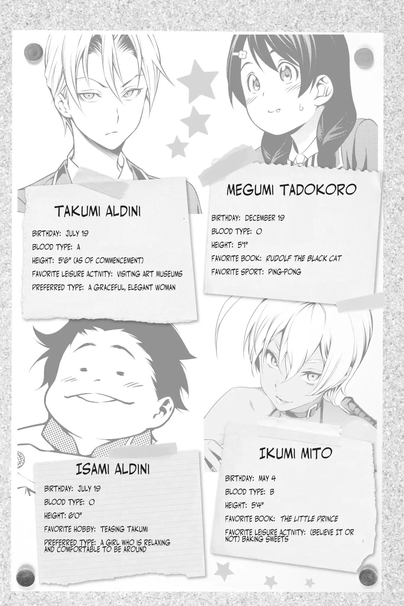 Read Shokugeki no Soma EN Manga Online