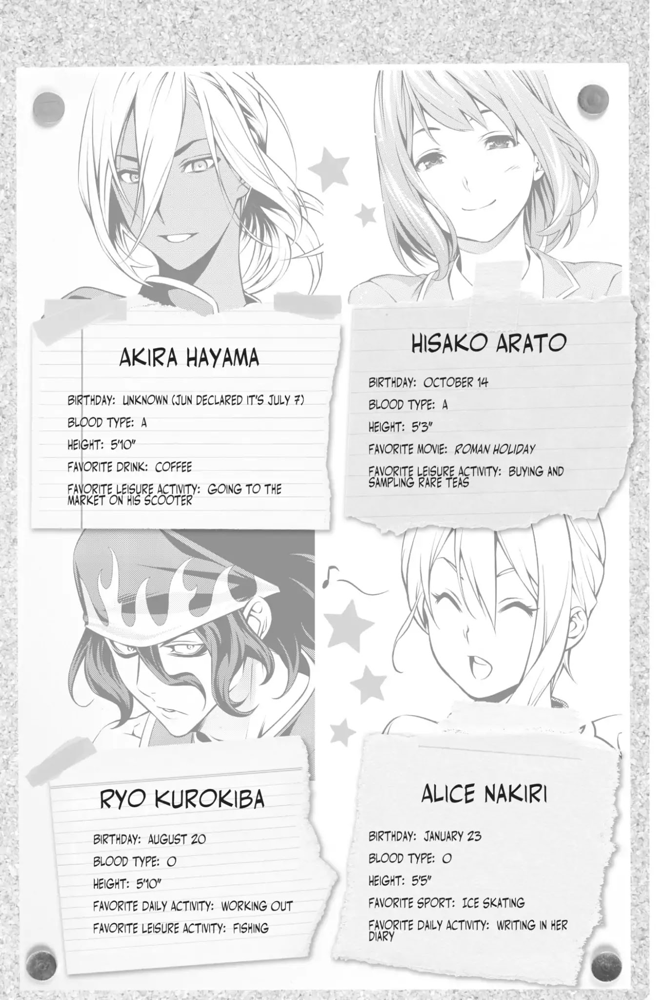Read Shokugeki no Soma EN Manga Online