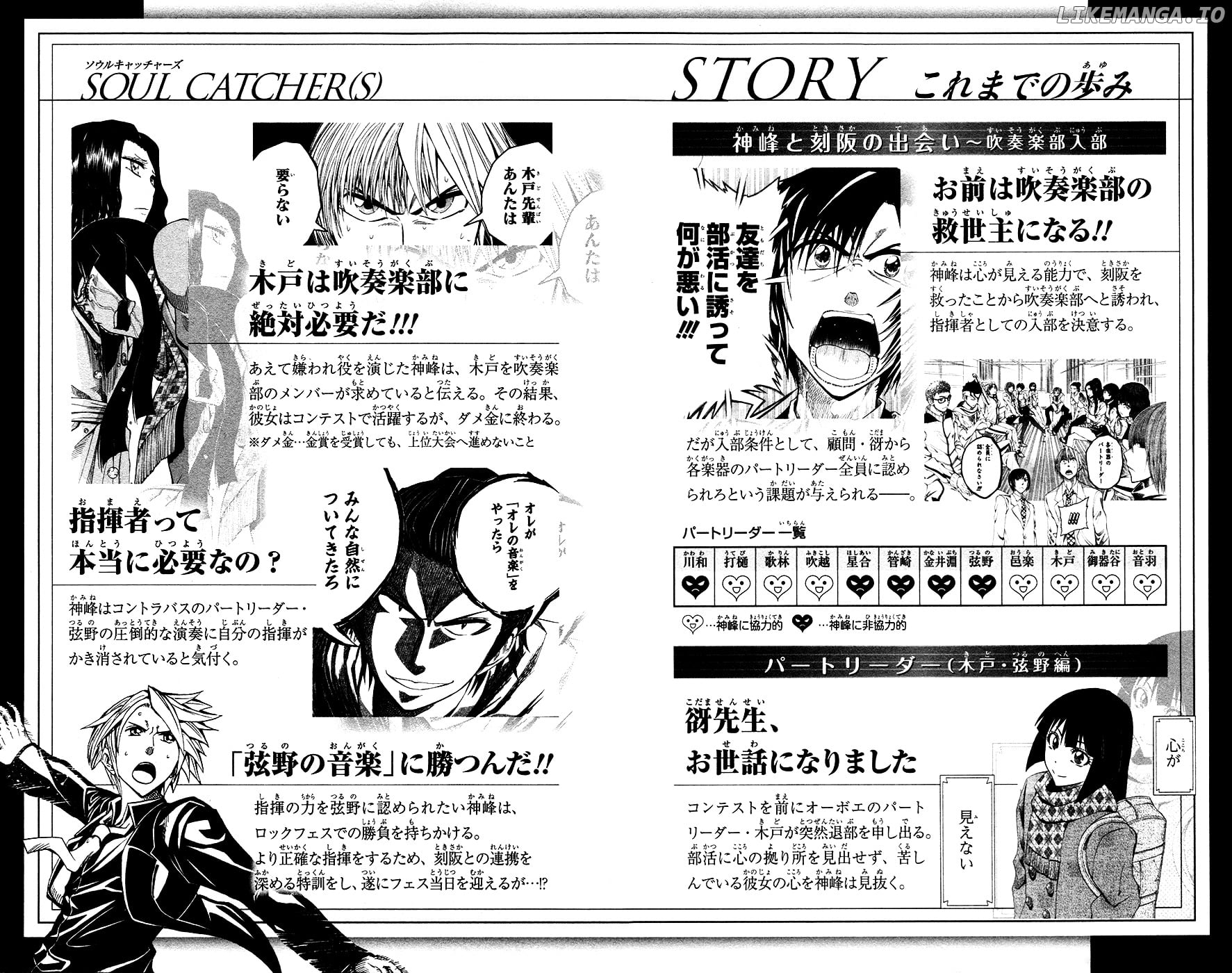 Read Soul Catcher(S) EN Manga Online