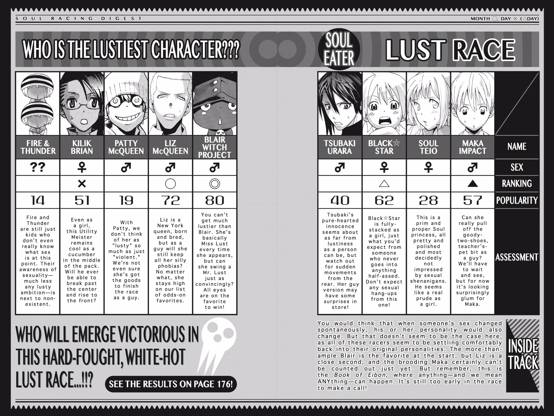 Read Soul Eater EN Manga Online