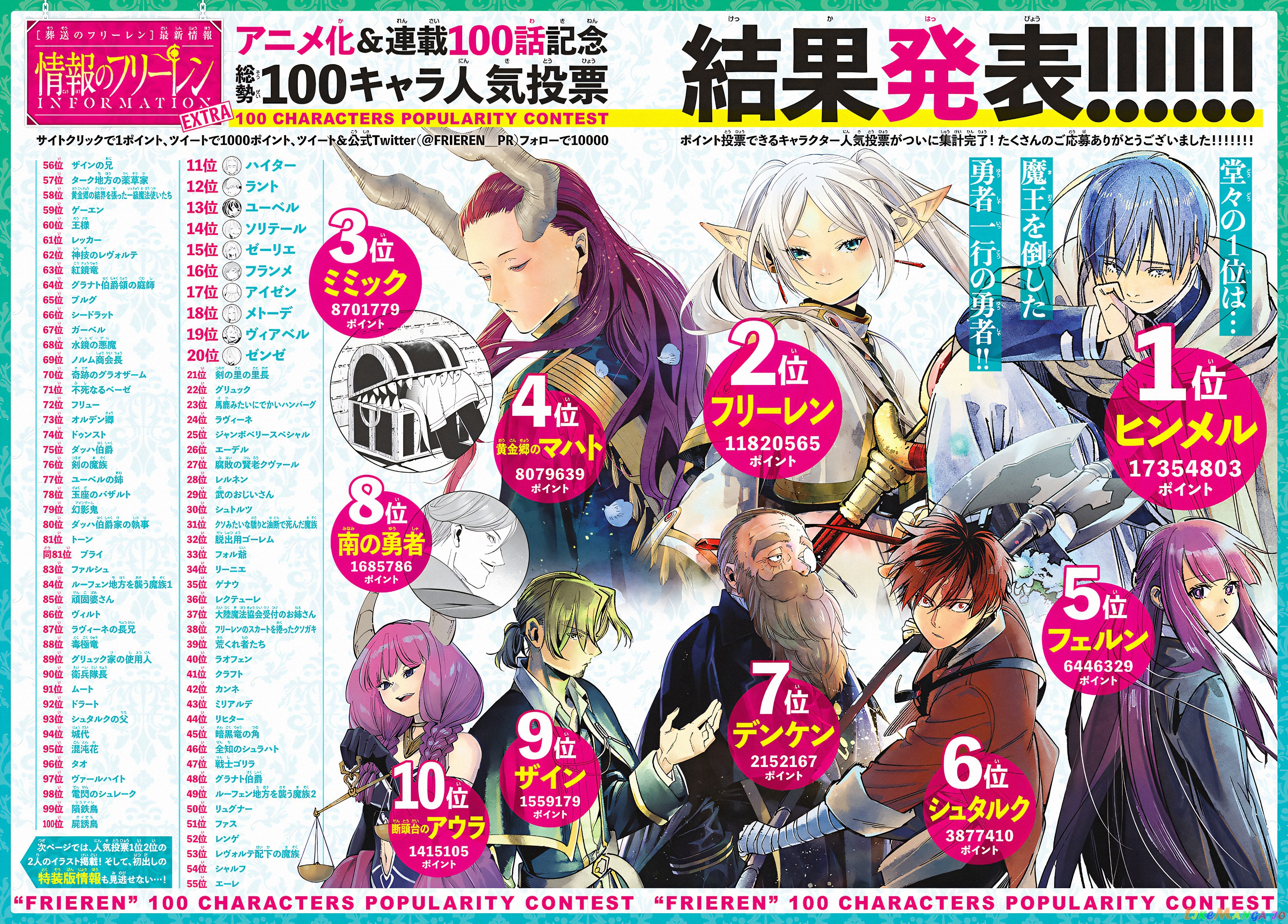 Read Sousou No Frieren EN Manga Online