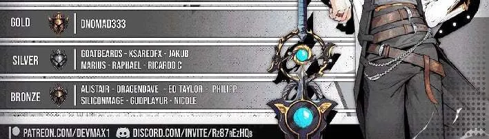 Read Starting Off By Surrendering to the Demon Lord EN Manga Online