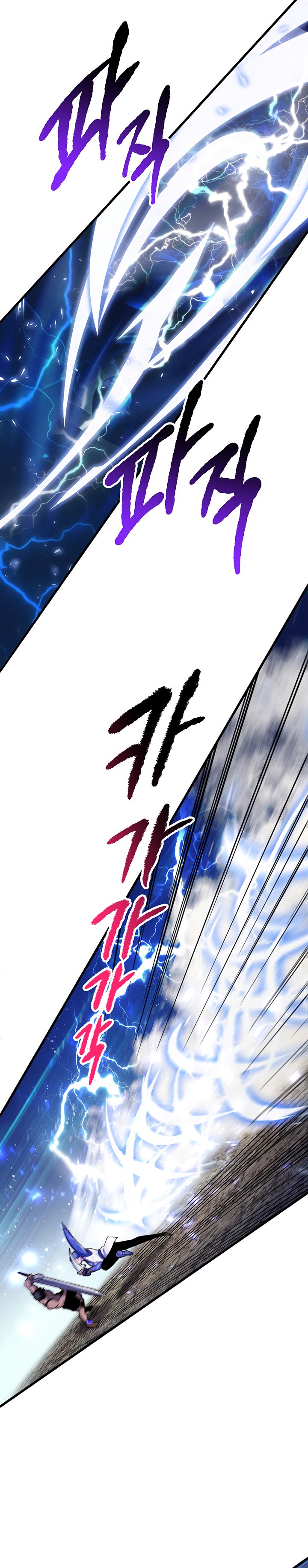 Read Survival Story Of A Sword King In A Fantasy World EN Manga Online