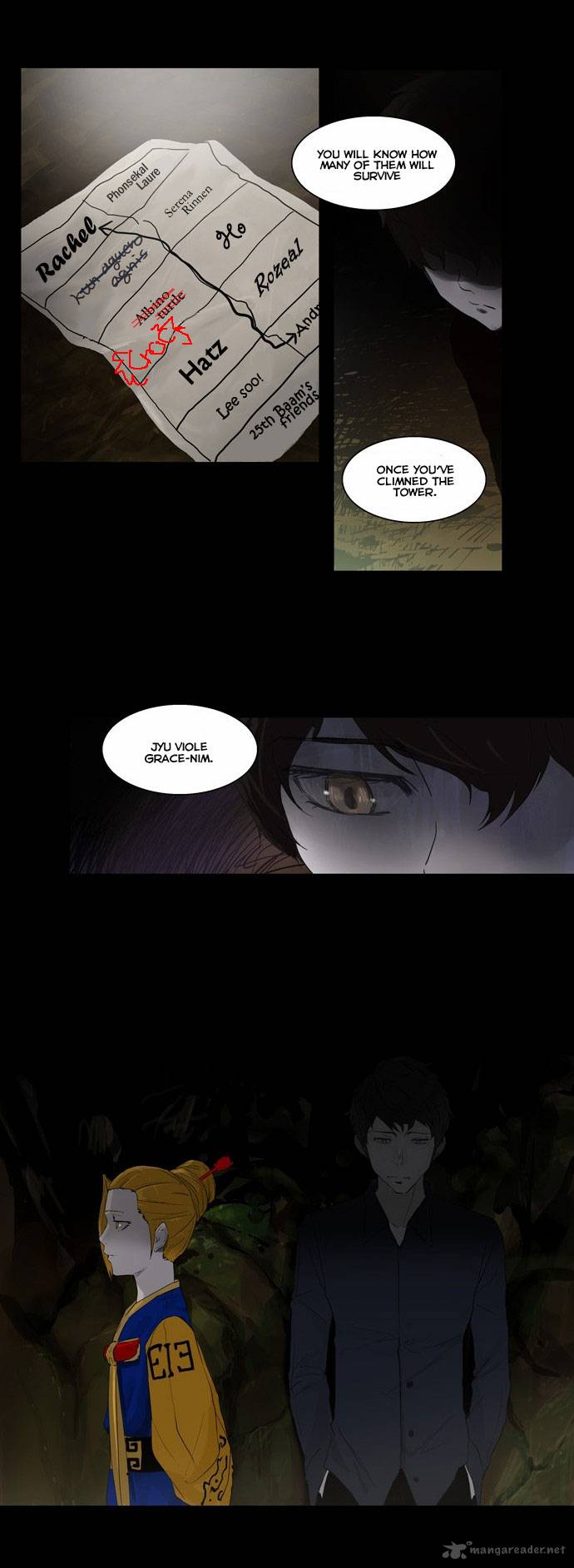 Read TOWER OF GOD EN Manga Online