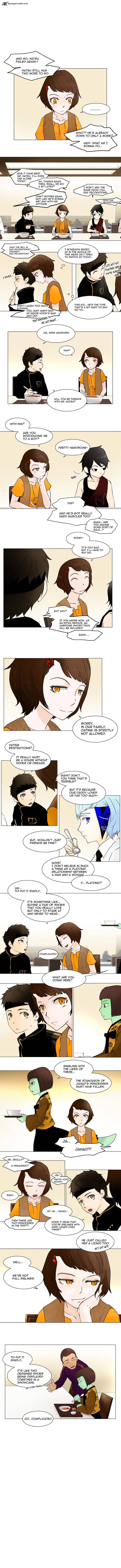 Read TOWER OF GOD EN Manga Online