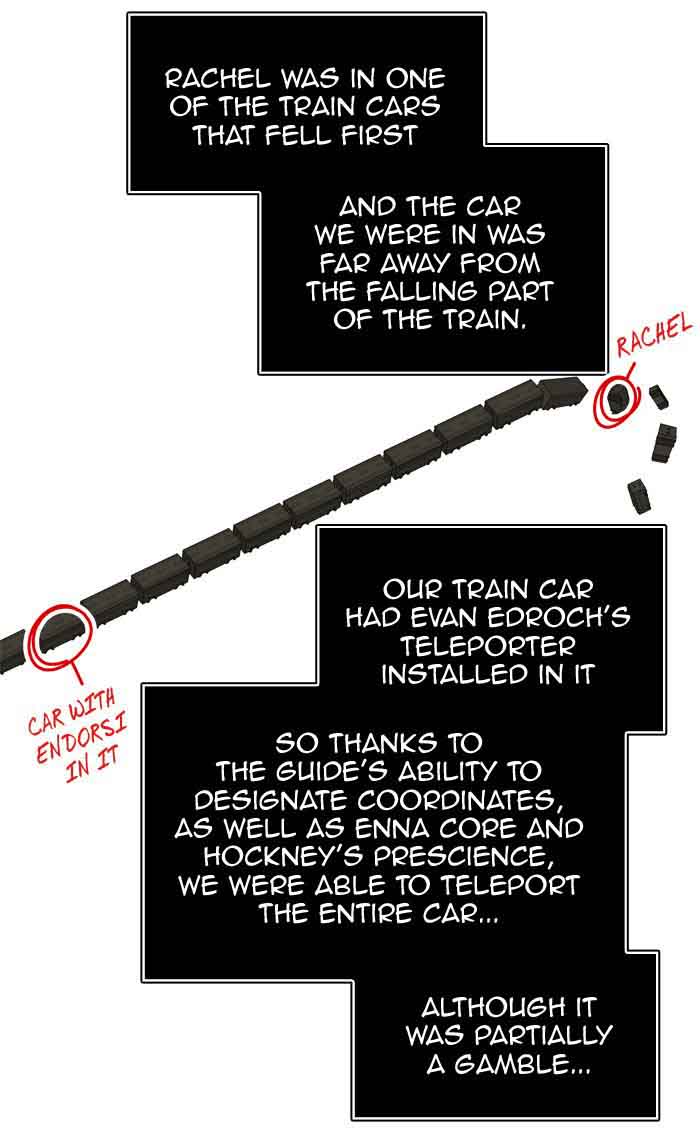 Read TOWER OF GOD EN Manga Online