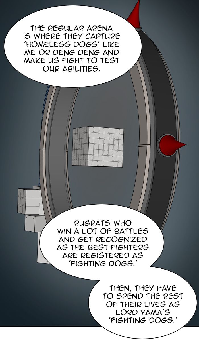 Read TOWER OF GOD EN Manga Online