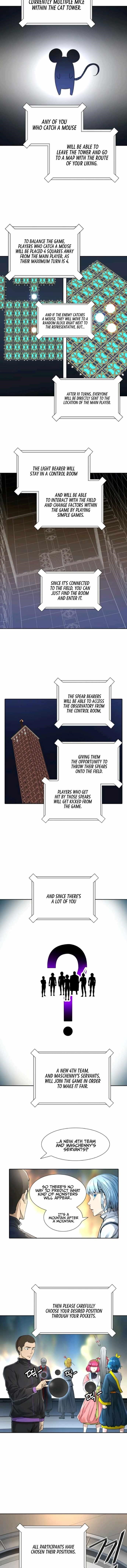 Read TOWER OF GOD EN Manga Online
