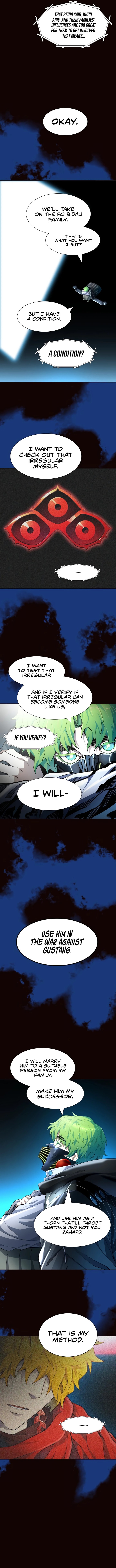 Read TOWER OF GOD EN Manga Online