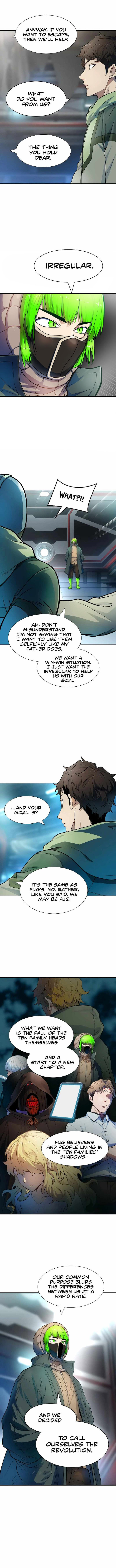 Read TOWER OF GOD EN Manga Online