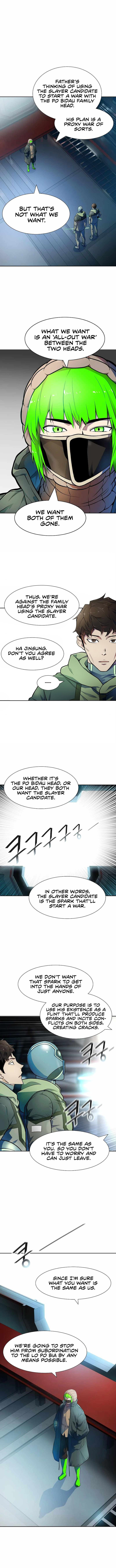 Read TOWER OF GOD EN Manga Online