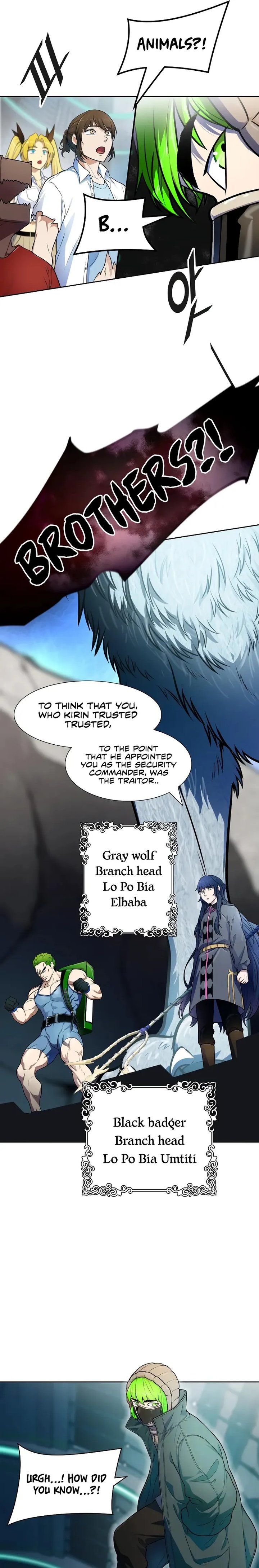 Read TOWER OF GOD EN Manga Online
