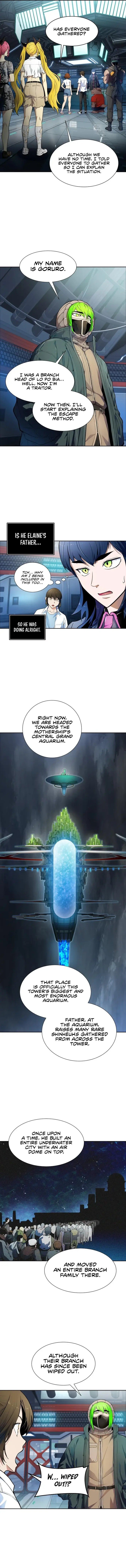 Read TOWER OF GOD EN Manga Online