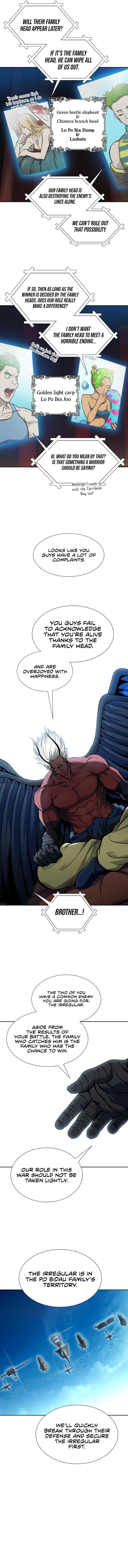Read TOWER OF GOD EN Manga Online