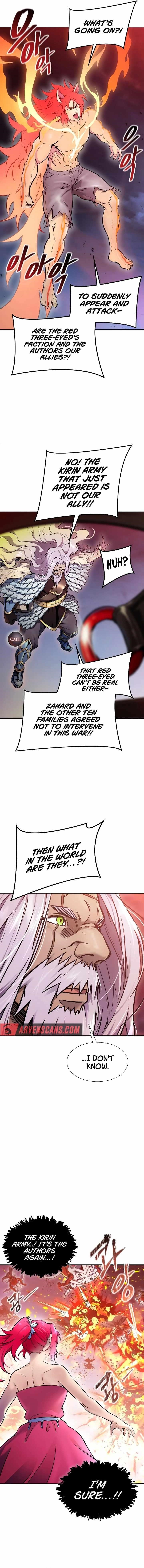 Read TOWER OF GOD EN Manga Online