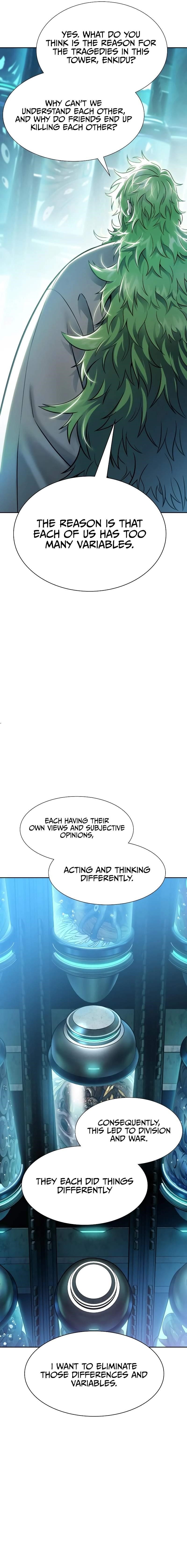 Read TOWER OF GOD EN Manga Online