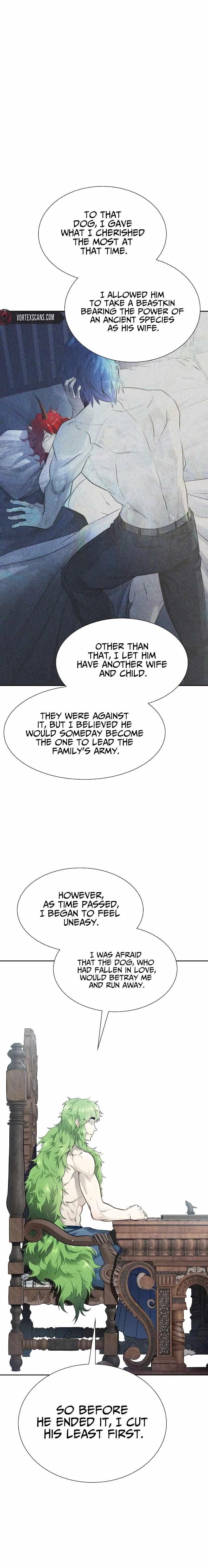 Read TOWER OF GOD EN Manga Online