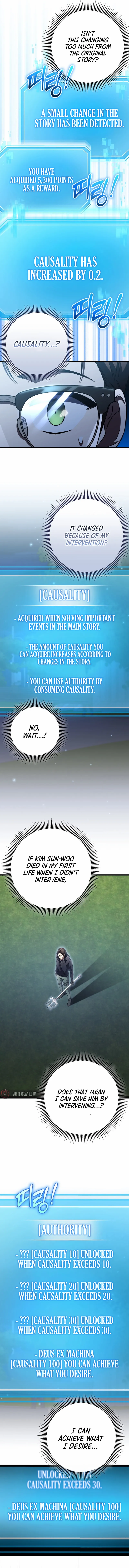 Read The Regressed Extra Becomes a Genius EN Manga Online