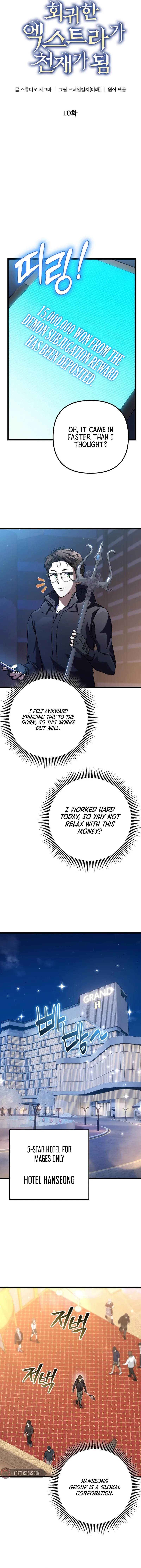 Read The Regressed Extra Becomes a Genius EN Manga Online
