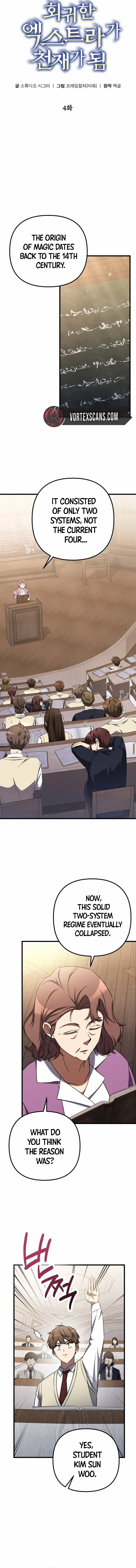 Read The Regressed Extra Becomes a Genius EN Manga Online
