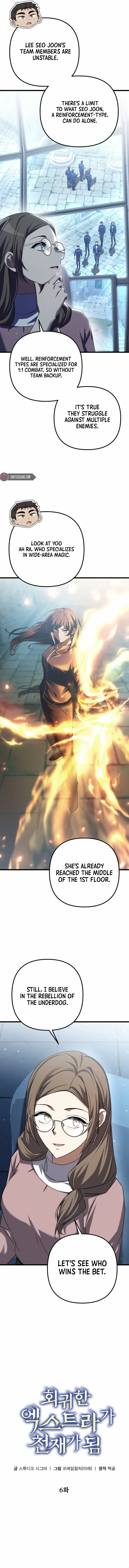 Read The Regressed Extra Becomes a Genius EN Manga Online