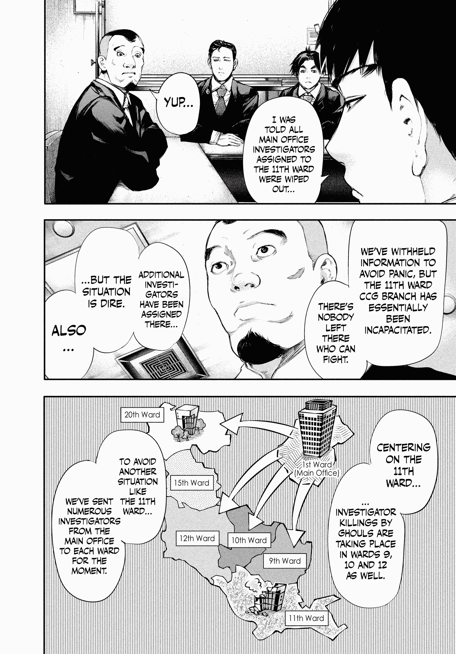 Read Tokyo Ghoul EN Manga Online