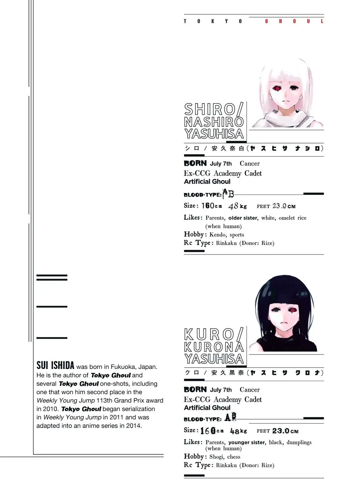 Read Tokyo Ghoul EN Manga Online