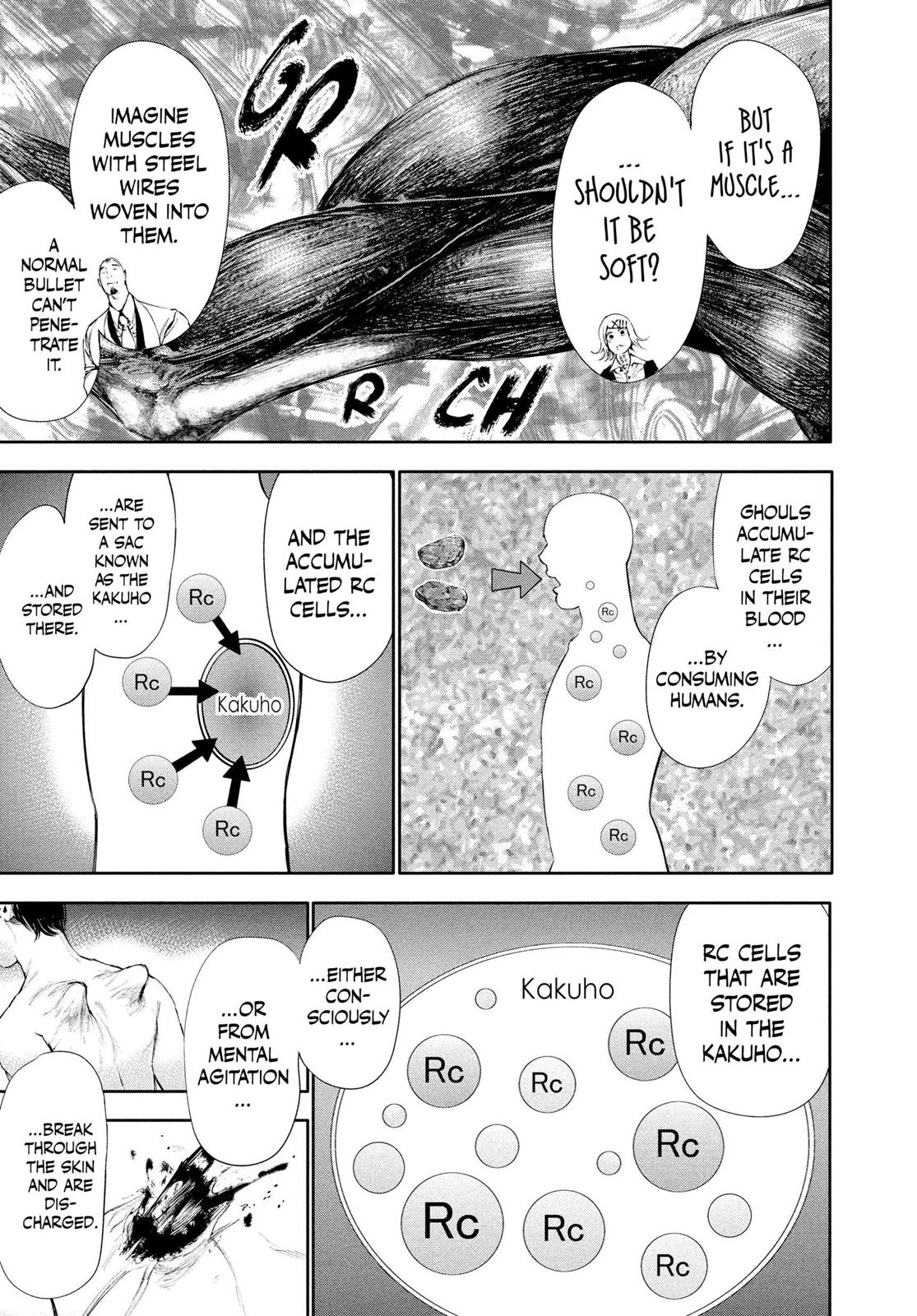 Read Tokyo Ghoul EN Manga Online