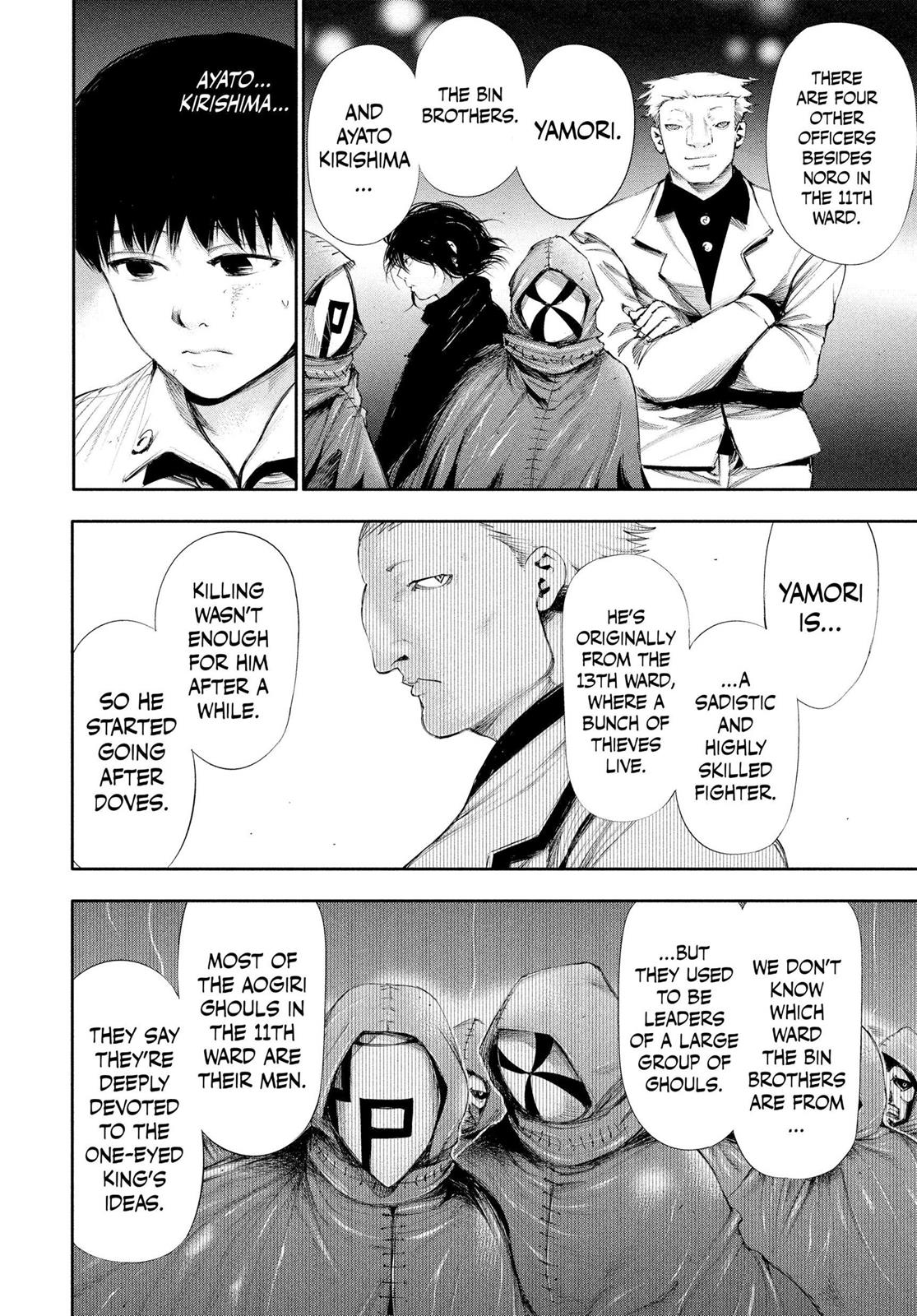 Read Tokyo Ghoul EN Manga Online