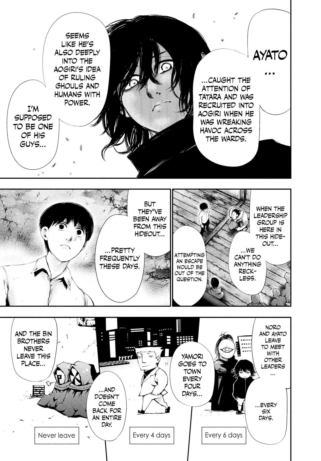 Read Tokyo Ghoul EN Manga Online