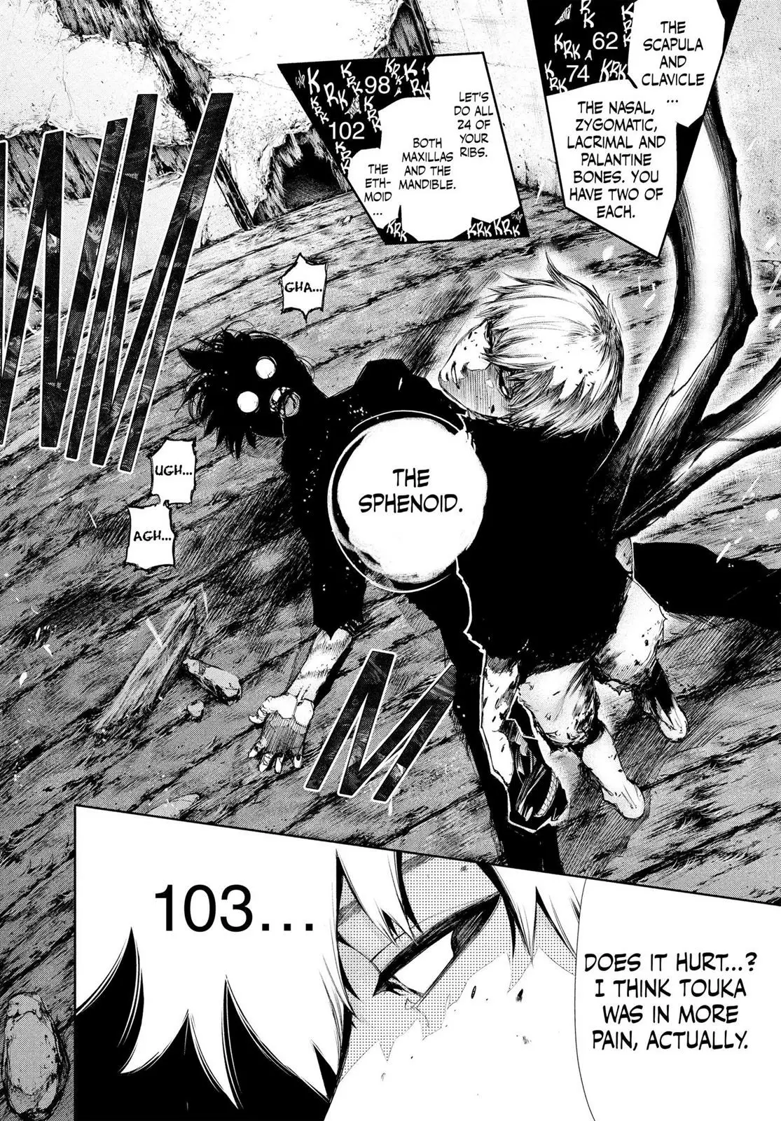 Read Tokyo Ghoul EN Manga Online