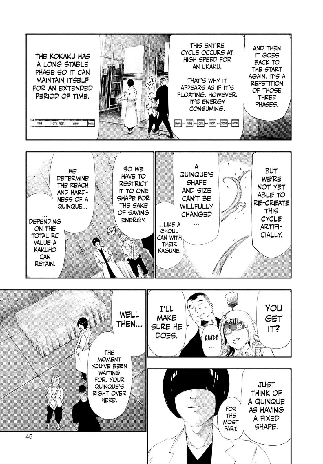 Read Tokyo Ghoul EN Manga Online